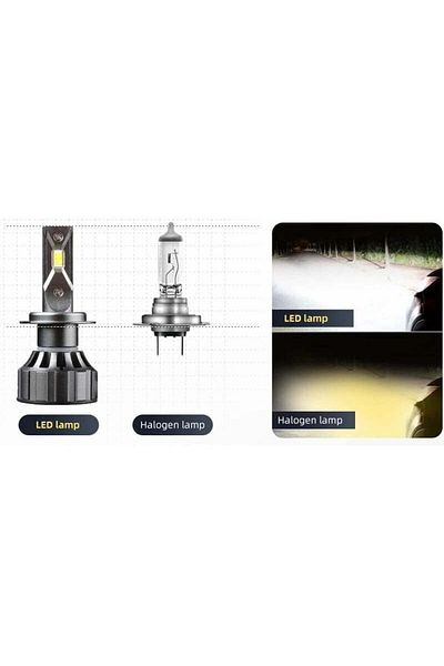 divendi-ro Set of 2 H7 LED bulbs, Canbus, 120W, 6000LM, IP68, error-free, white-on-white light