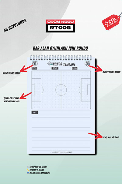Türkiye Rondo Tam Saha