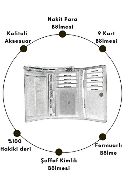 Meskanto Sara Genuine Leather Zippered Women's Wallet