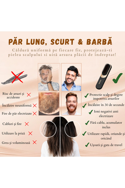 Versatyx Professional cordless beard and hair straightening brush, 4 temperature settings, Ceramic Coating