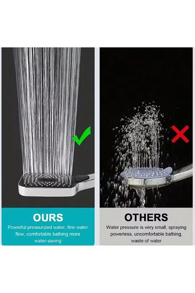 Choice Silver Combo B Shower Combo12 inch Large Panel Rain Shower Head/Handheld Shower Combination Bathroom