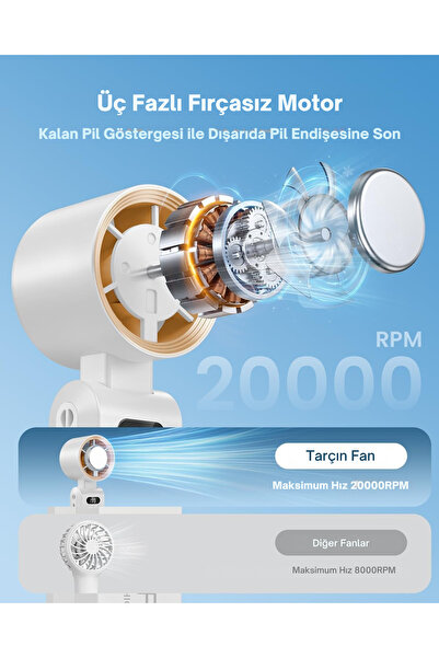 TARÇIN Taşınabilir Buz Soğutuculu El Tipi Fan, 5500mAh Şarjlı Mini Fan [20000 RPM], 1-199 Hız Seçeneği
