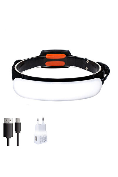Choice T040-2 Portable 31LED Strong Light Headlamp Built-in Battery USB Recha...