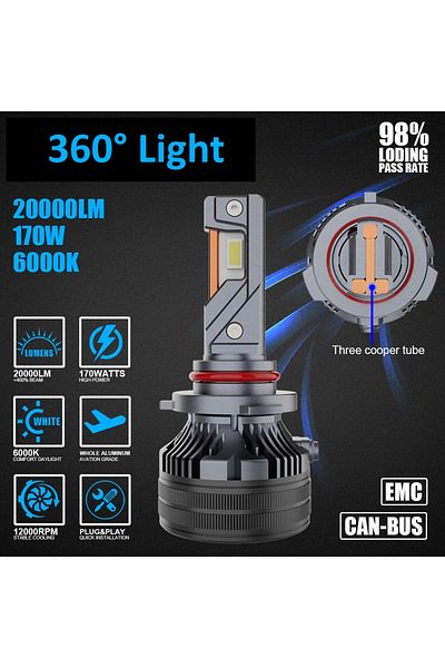 elive Set 2 Becuri LED Auto 360° Light T80 HB3 9005, 170W, 20000 Lumeni, Chip Osram, 6000K