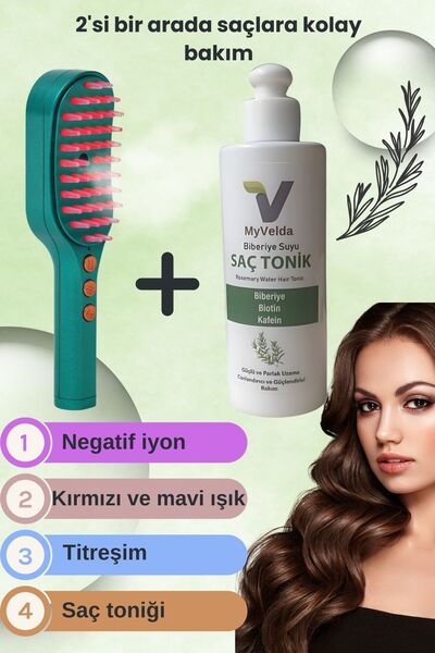 VELDA TECH Ion and Steam Massager – Effective Against Dandruff and Hair Loss