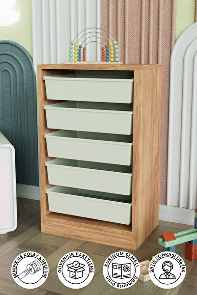 Hediyeler Kapında 5 Sepetli "Melonik" Çok Amaçlı Oyuncak Dolabı Mutfak Banyo ...