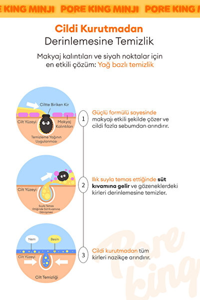 Missha Gözenek Arındıran & Siyah Nokta Karşıtı Temizleme Yağı A'PIEU Pore King Minji Cleansing Oil