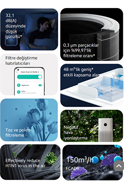 Xiaomi Akıllı Telefon Kontol Mi Purifier 4 Akıllı Hava Temizleyici