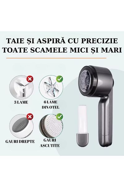 RARINCARE Aparat de Curatat Scame RARINCARE, 6 Lame, Rola Adeziva incorporata, Putere 3 W, Afisaj LED, Gri