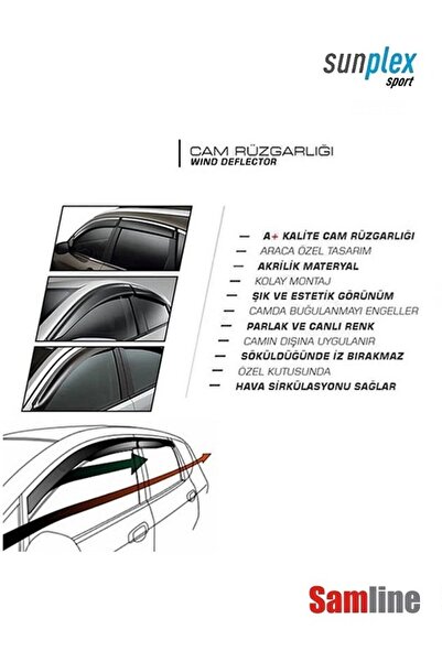 SUNPLEX Citroen Berlingo Panelvan 2024 Modeller için Cam Rüzgarlığı Takımı 2'li Set