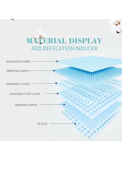 Bioline Training Pads 60x90cmCount: 20