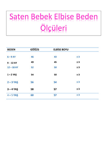 MadyaButik Kız Bebek Seda Model Bebe Mavisi Doğum Günü Elbise