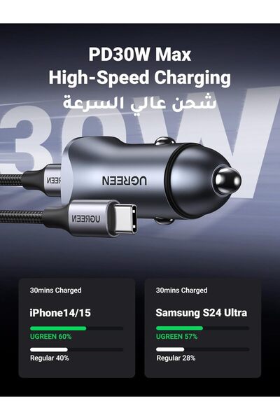 Ugreen Car Charger Fast Charging PD30W Dual Port USB C iPhone 17 Pro Charger Fast Charge Car Phone A