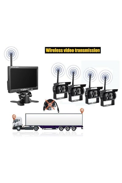 rut&cari Kit de monitorizare și supraveghere cu alimentare 12v – 24v, monitor de 7 inch, 4 camere wireless wi-fi
