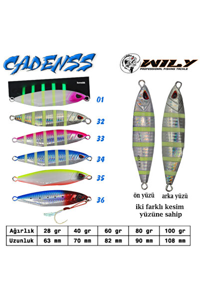 Wily Cadenss Jig 40 gr 70 mm
