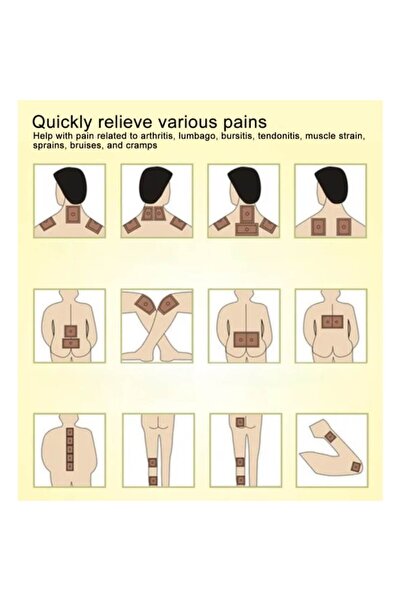 victiny Plasturi antiinflamatori cu capsicum VICTINY ® 8 buc/ ardei iute