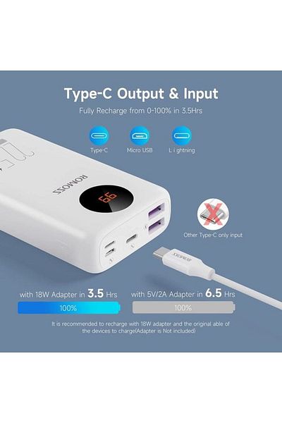 Romoss 22W Power Bank with Digital Display, 10000mAh, White, SW10PF