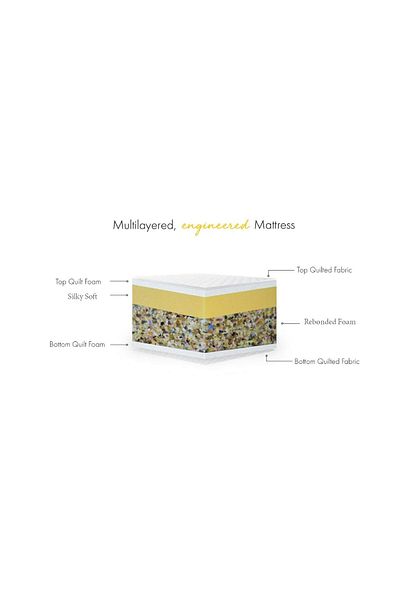 AWF AL WADI FURNITURE Sleep EZ Heavy Duty Double Medicated Floral White Quilted Portable Tri-Folding Foldable Mattress
