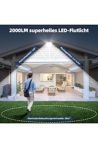 LightPlanet 10W LED projector WITH MOTION SENSOR FSF21 6500K COLD LIGHT