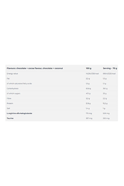 Nutrend Mass Gain Muscle Growth 1050 G - Chocolate N Cocoa