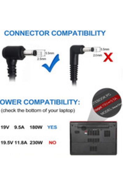 OEM Incarcator laptop compatibil HP 180W 19V 9.5A, tip mufa 7.4 x 5.0 mm cu pin