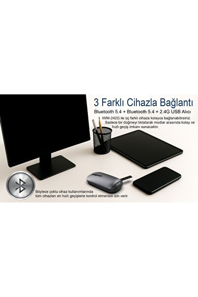 Inca IWM-242 Bluetooth+Wireless Double Mod Rechargeable Handhold Silent Mouse