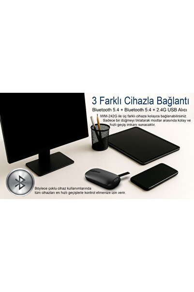 Inca IWM-242 Bluetooth+Wireless Double Mod Rechargeable Handhold Silent Mouse