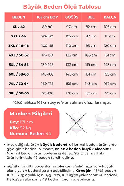 Stil Diva Büyük Beden Yumuşak Kumaş Yakası Fermuarlı Fitilli Tunik Elbise 322179