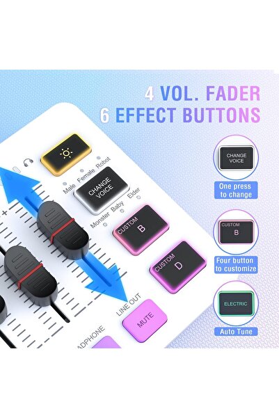 Fifine Gaming Bundle — XLR/USB Dynamic Streaming Microphone with Audio Mixer (KS5W)