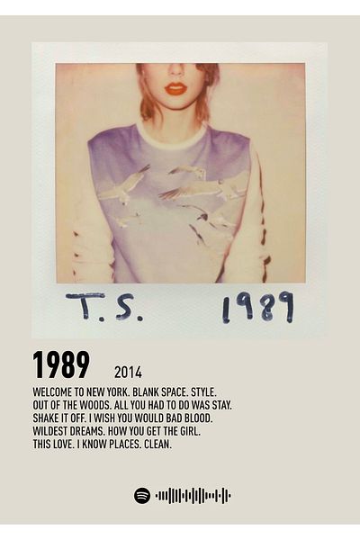 512 STORE Taylor Swift Album Painting Frameless Poster Spotify Themed