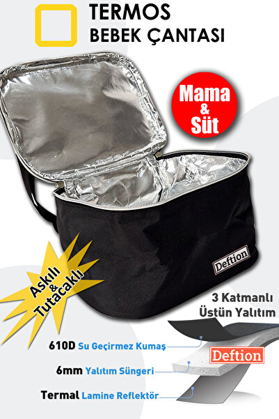 Termos Bebek Süt Mama Taşıma Bakım Çantası Termal Yemek Çanta Seyahat Isı Yalıtımlı Su Geçirmez
