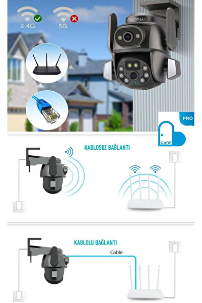 Anunnaki Çift Kameralı Wifi IP Kamera 360° Hareketli WiFi İç-Dış Mekan Ptz Ses Kayıtlı Güvenlik Kamerası