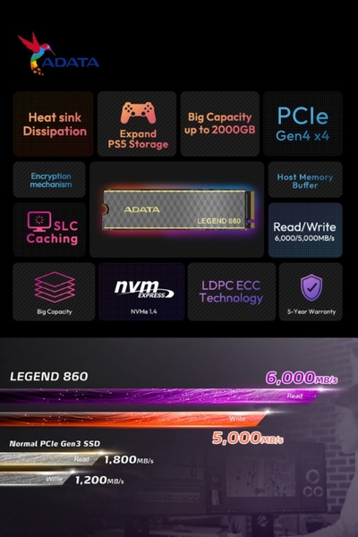 Adata محرك أقراص الحالة الصلبة LEGEND 860 NVMe SSD لأجهزة الكمبيوتر المحمولة وأجهزة الكمبيوتر المكتبية وأجهزة PS5 وأجهزة Xbox | PCIe Gen4x4 M.2 2280