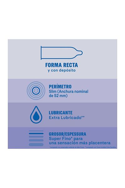 Fructis Prezervative Durex Invisible Extra Lubricated, 12 buc