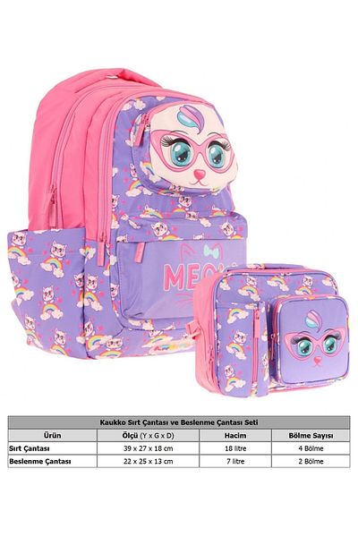 KAUKKO Set rucsac și cutie de prânz termoizolant pentru fete, în formă de pisică 3D, violet, roz
