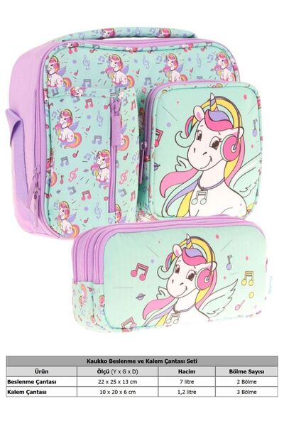 KAUKKO Kids Girl Turquoise Unicorn Printed Three Compartment Lunch Box and Pen Holder Set (L7234+L8234)