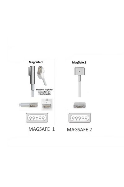 OEM OEM laptop charger compatible with Apple 60W, 16.5V, 3.65A with MagSafe plug, Santa Rosa Black