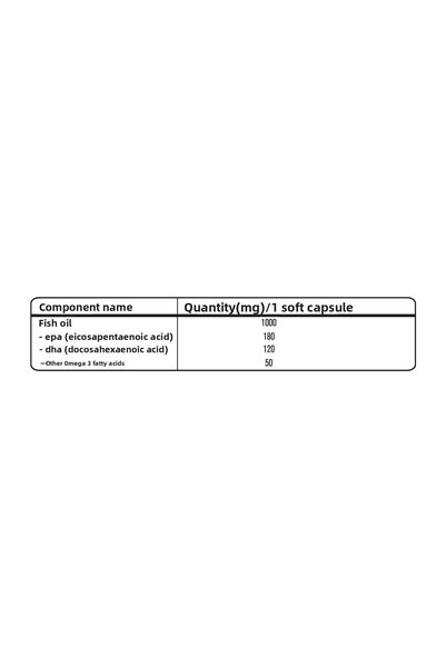 WiseLab Premium Omega-3 1000Mg 90 Softgels