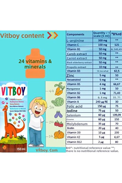 Vitboy 150ml L-Arginine Supplement Food with Propolis and Carrot Black Elderberry Extract
