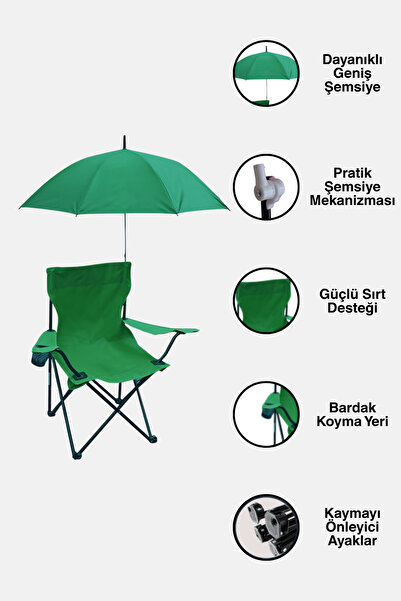 homenter Şemsiyeli Katlanabilir Kamp Sandalyesi – Taşınabilir Gölgelikli Kamp, Plaj Koltuğu