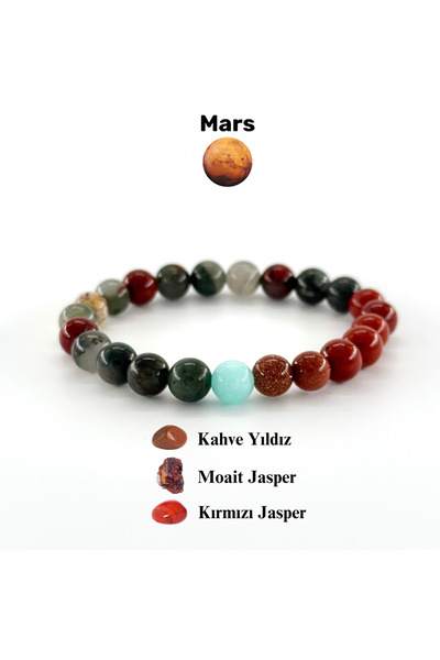 ŞUFAYS سوار الحجر الطبيعي لكوكب المريخ