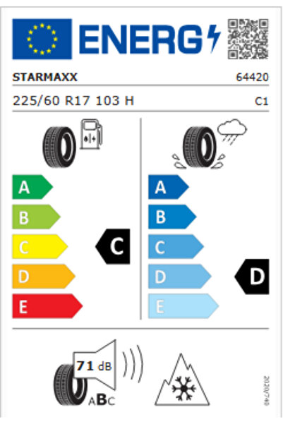 Starmaxx Incurro A/S ST430 225/60R17 103H RF M+S 3PMSF 4x4 4 Mevsim Lastiği (Üretim Yılı: 2025)