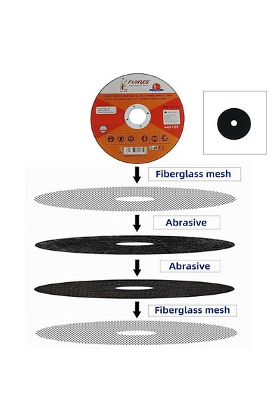 flores Metal cutting disc, 12200 rpm, diameter 125 mm, 1 mm thickness, bore 22.2 mm, max. 80m/s