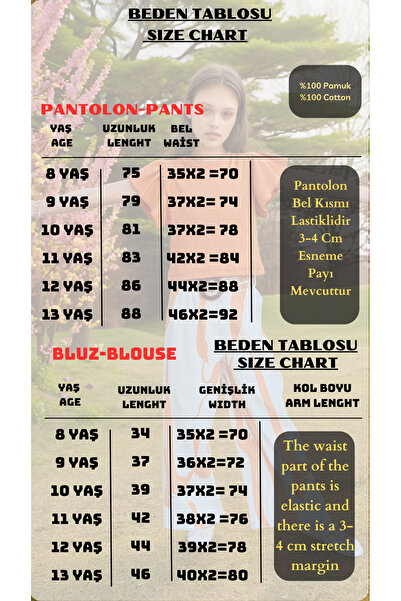 Jannock Children's 100% Cotton Double Summer Bottom & Top Set