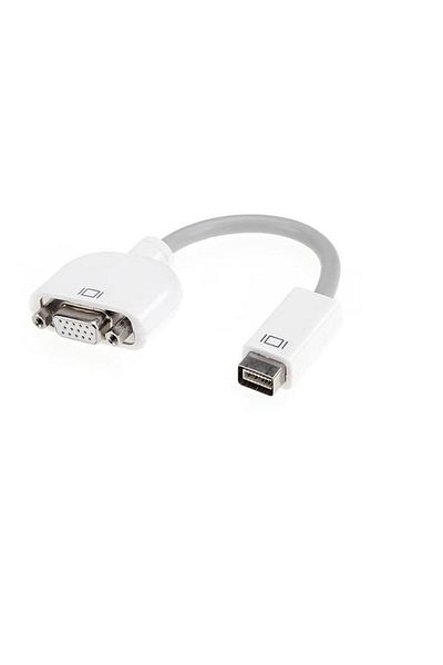 CIMUTO CIMUTO mini DVI - VGA adapter, high quality male-female type