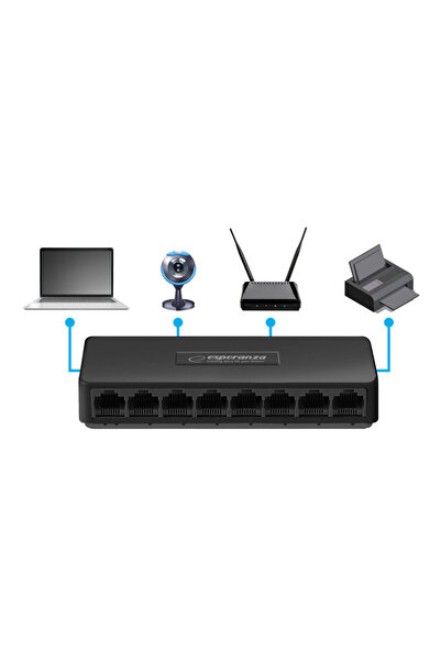 ESPERANZA Switch Ethernet Gigabit cu 8 porturi RJ-45 10/100/1000 Mbps, 12V, cu incarcator, negru