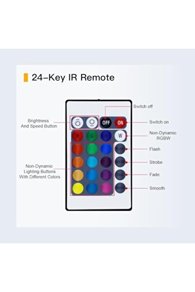 Yuwell YU WELL RGB Stage Lighting 36 LED DJ Par Lights Up-Lights for Events - Sound Activated Remote and DM