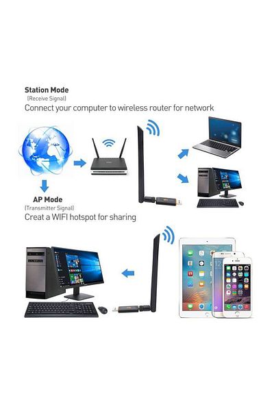 OEM WiFi Adapter, Wireless, USB 3.0, 1200Mbps, 2.4/5 Ghz, Dual Band, Black