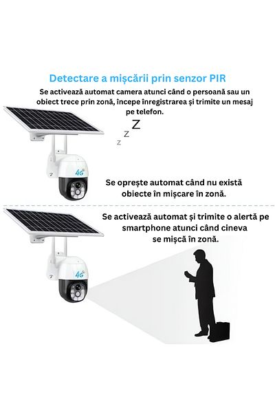 ZanaCasei Surveillance Camera with 4G SIM, Solar Panel and Motion Sensor