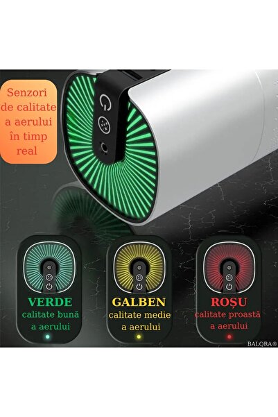 BALQRA BALQRA® Air Purifier, Ideal for car, home, office, USB Type C, Eliminates unpleasant odors